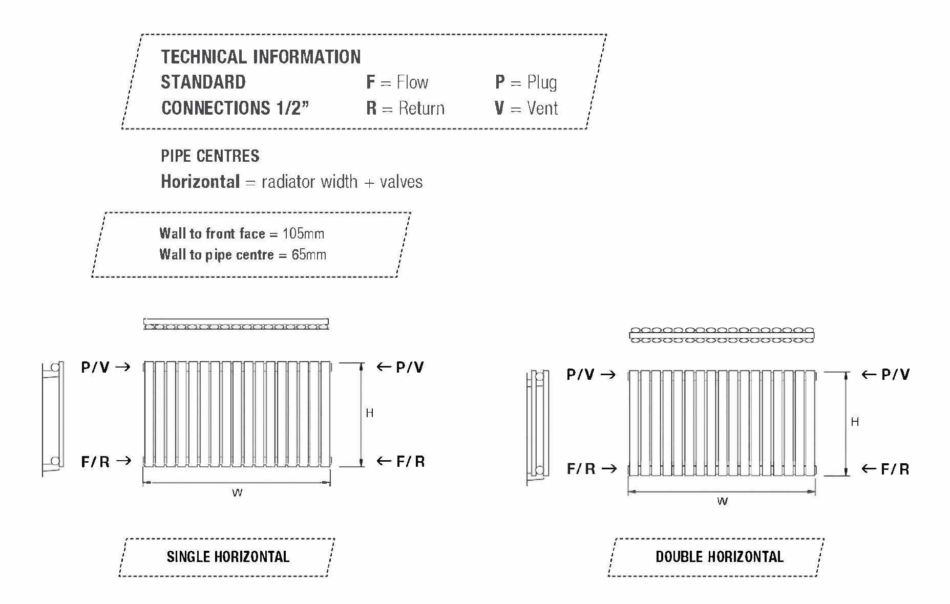 Cove Stainless - Horizontal